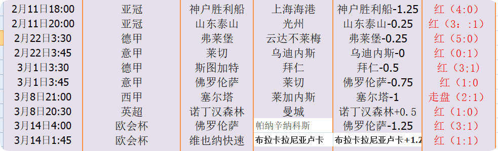 QQ20250323-150402.png QQ20250323-150402.png