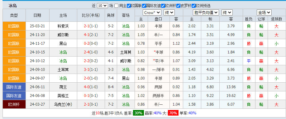 冰岛2.png 冰岛2.png