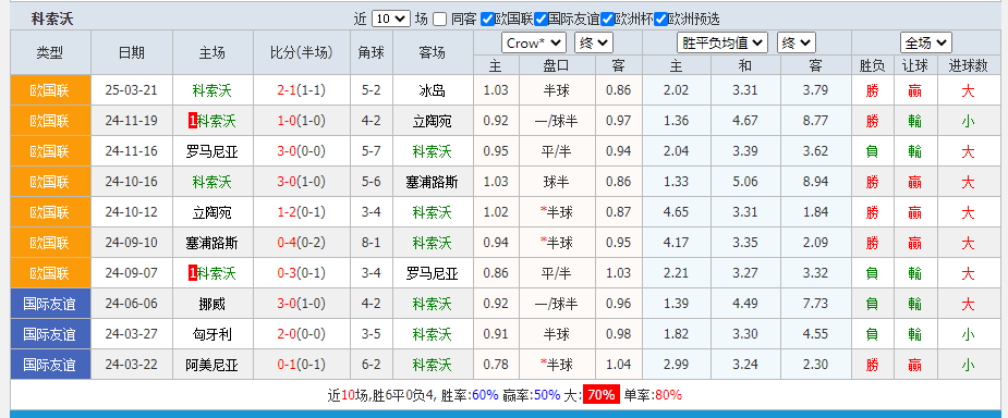 科.png 科.png