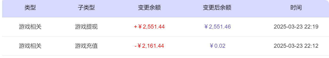 QQ20250324-101944.png