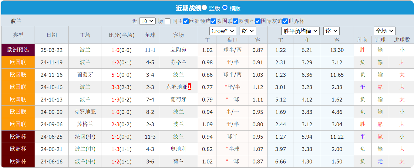 QQ20250324-111005.png
