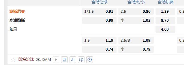 波斯尼亚.jpg