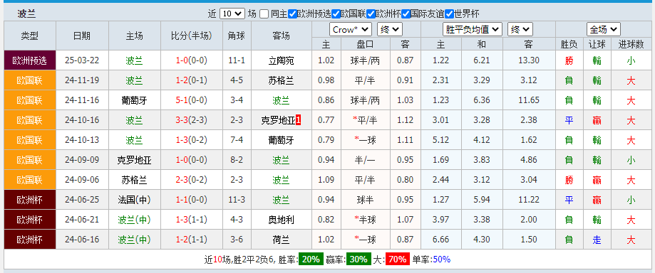 波兰.png