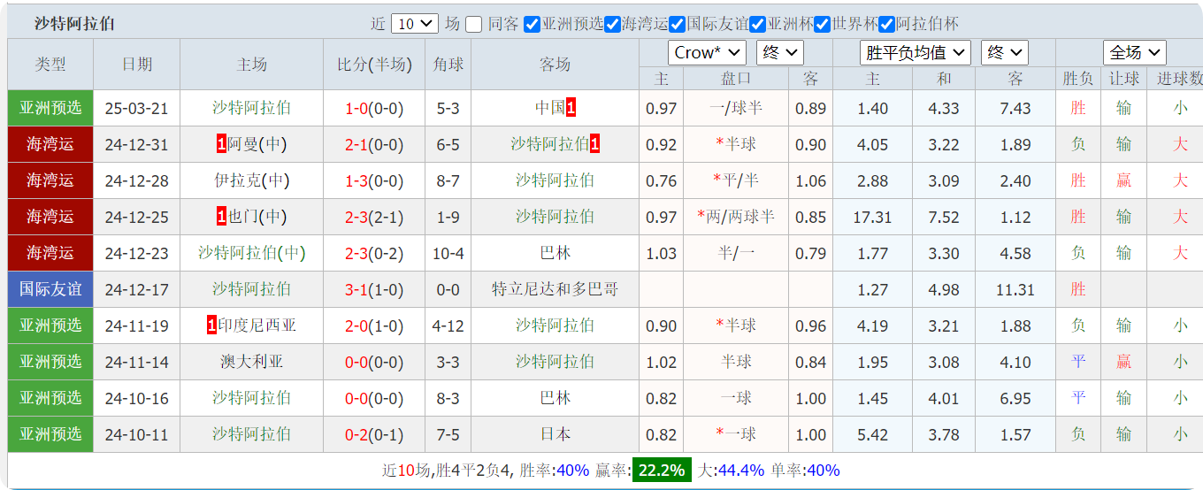 QQ20250325-160246.png