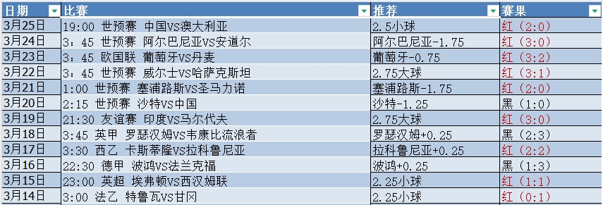 微信截图_20250326054755.png 微信截图_20250326054755.png