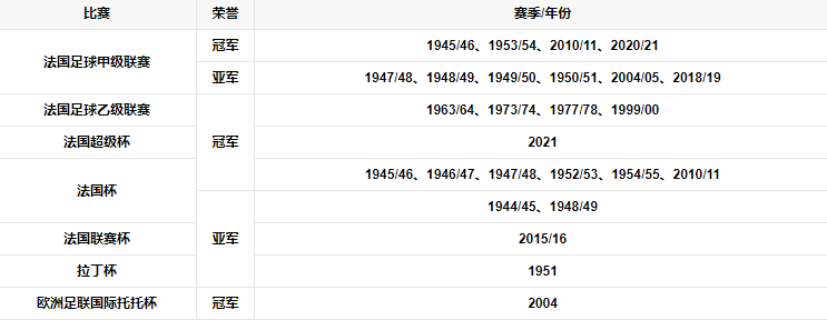 球队阵容00.png