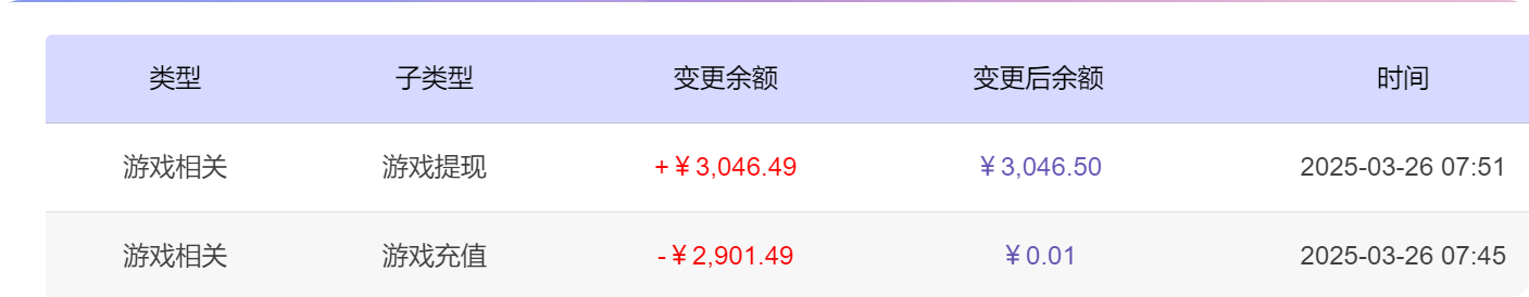 QQ20250326-195243.png