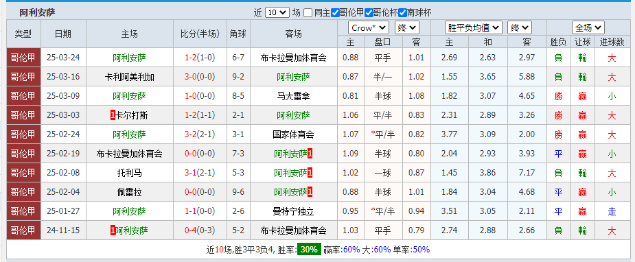 阿利.png