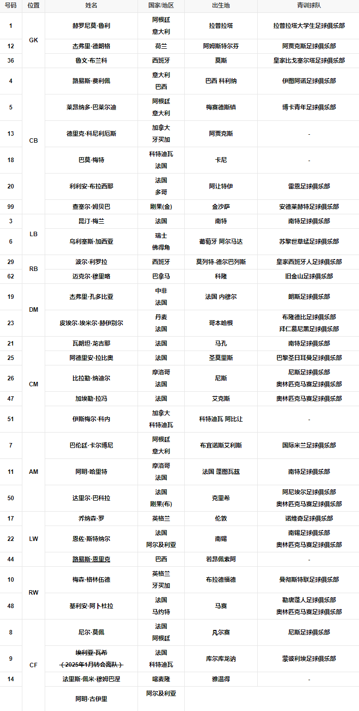 球队列表.png
