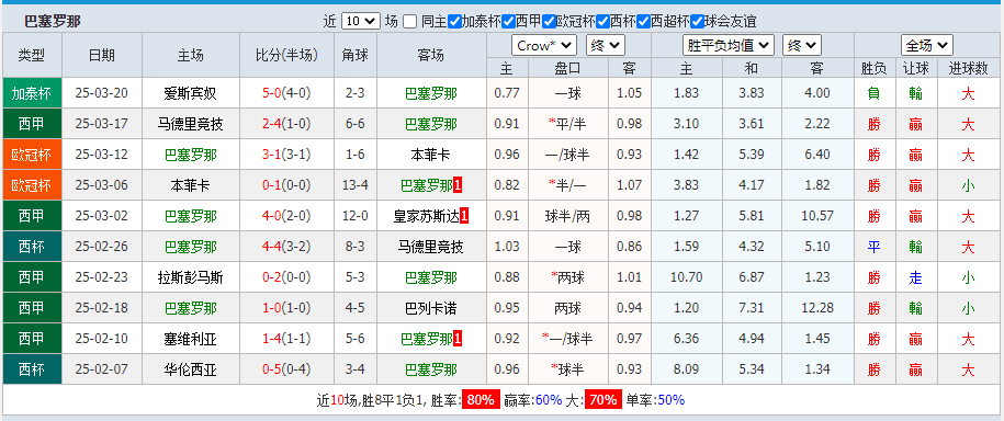 巴塞.png 巴塞.png