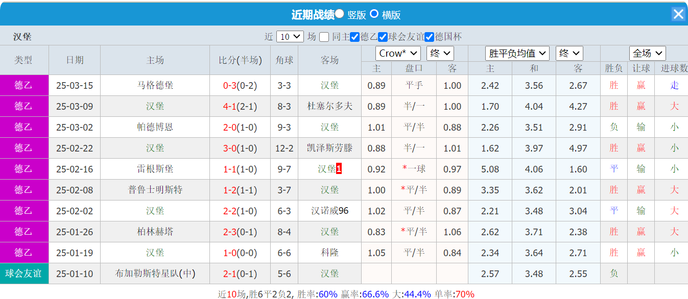 QQ20250328-064523.png