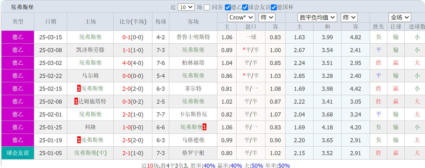 QQ20250328-064533.png