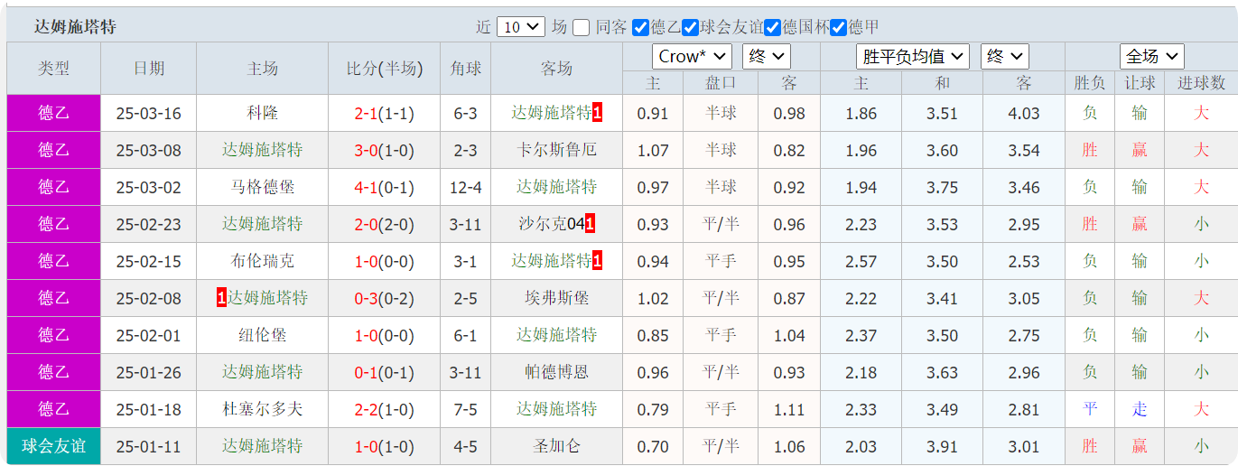 QQ20250328-065344.png