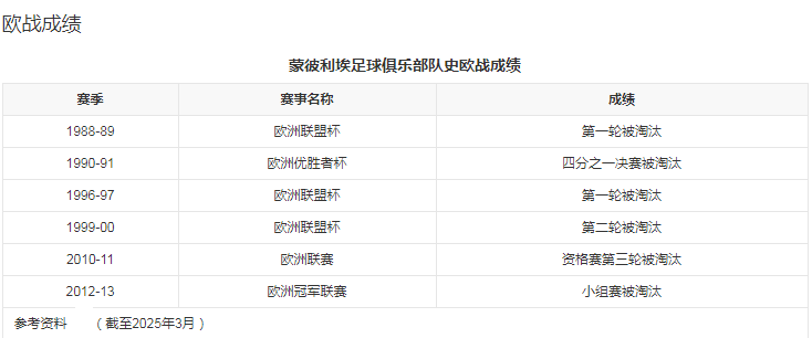 球队数据3.png