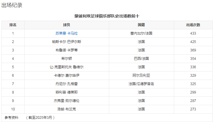 球队数据4.png