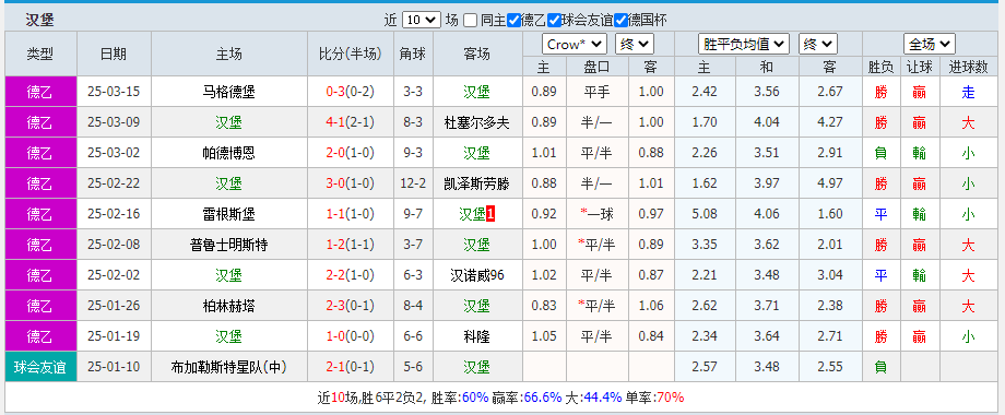 汉.png
