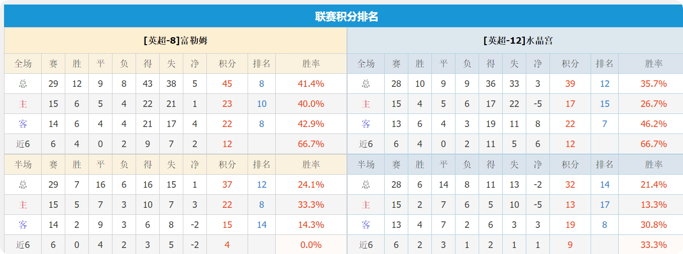 QQ20250329-142106.png