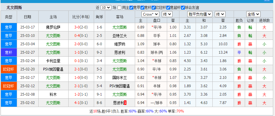 图斯.png