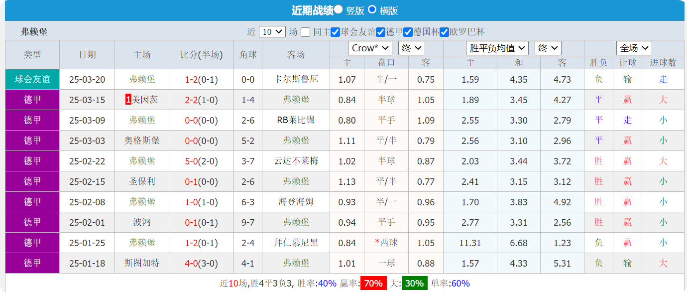 QQ20250330-195156.png