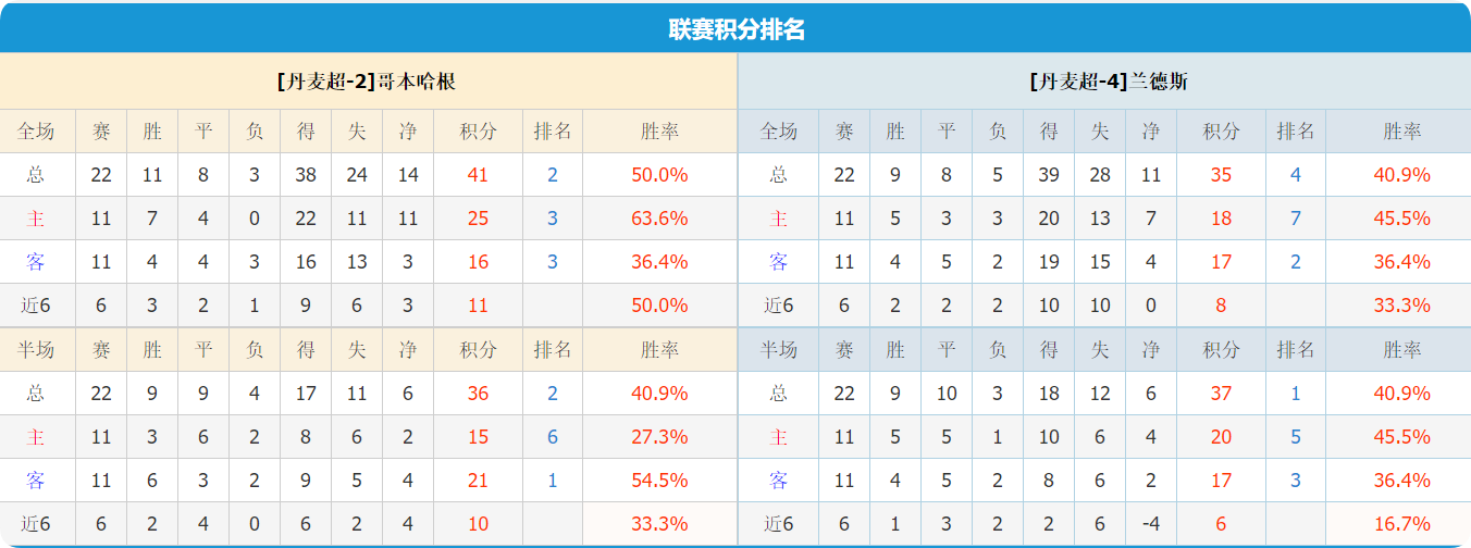 QQ20250331-205610.png