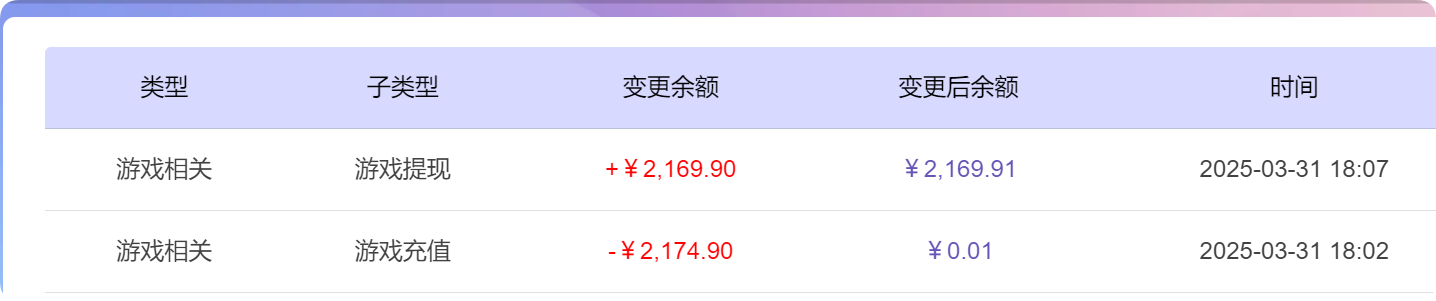 QQ20250401-060755.png