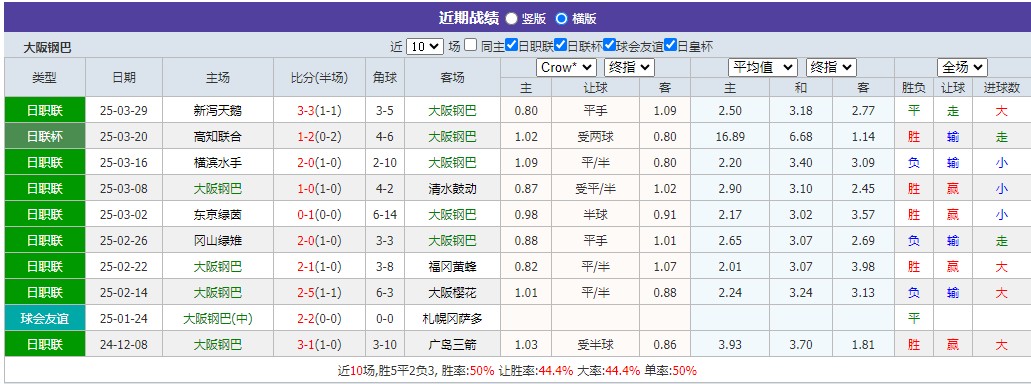 360截图20250402074957903.jpg 360截图20250402074957903.jpg