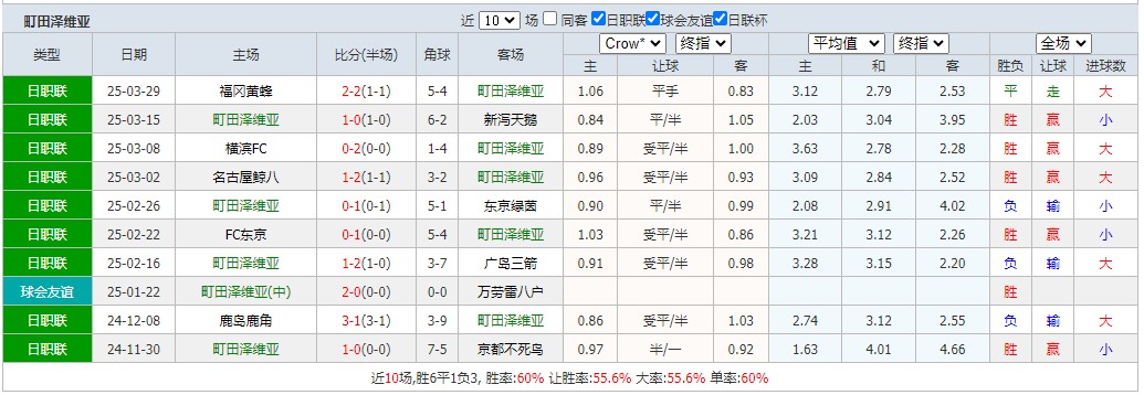 360截图20250402075136073.jpg 360截图20250402075136073.jpg