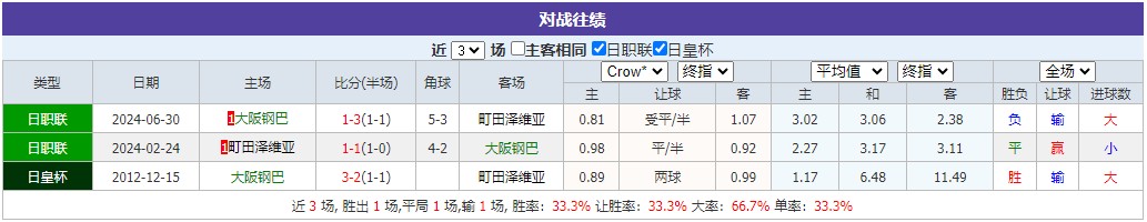 360截图20250402075309706.jpg 360截图20250402075309706.jpg