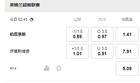 伯恩茅斯.jpg