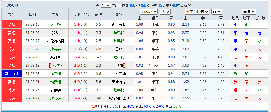 顿.png