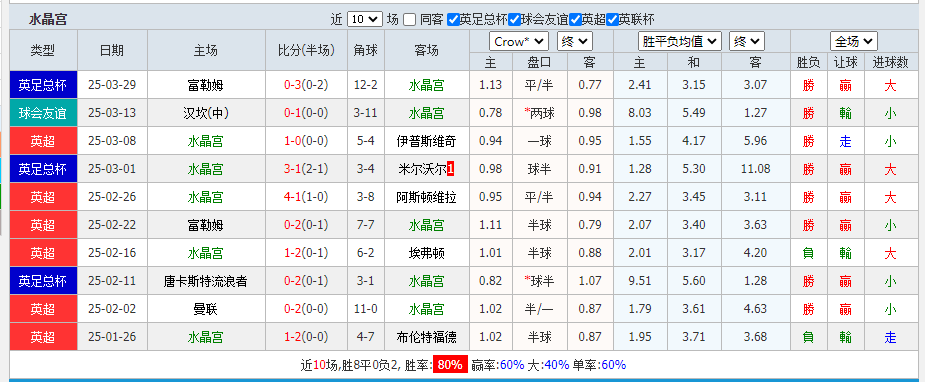 水晶宫.png
