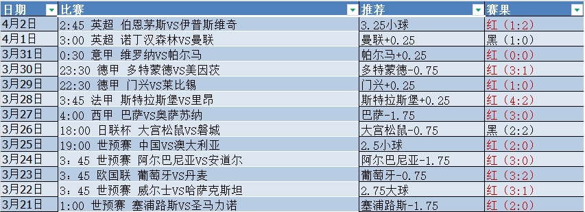 微信截图_20250403054649.png 微信截图_20250403054649.png