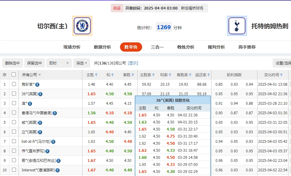 微信截图_20250403055045.png 微信截图_20250403055045.png