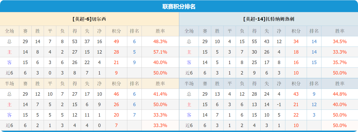 QQ20250403-151801.png