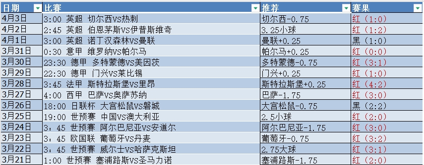 微信截图_20250404065101.png 微信截图_20250404065101.png