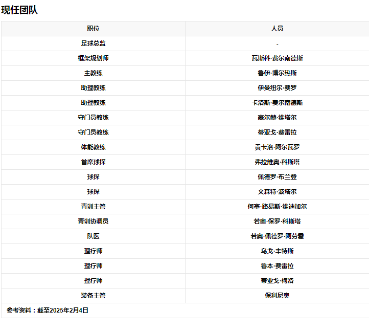 管理团队1.png