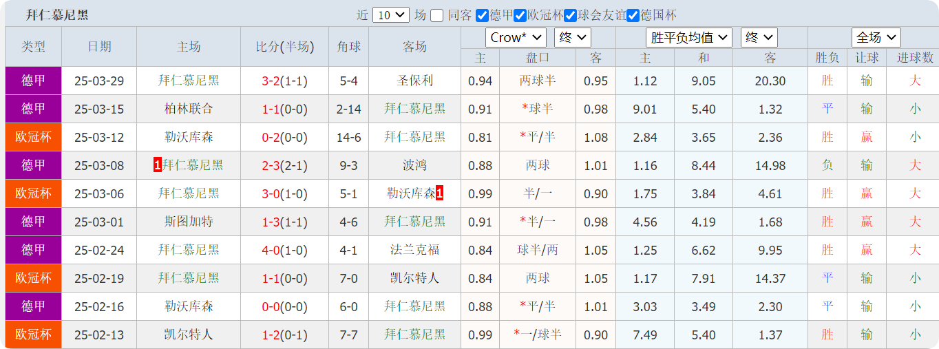 QQ20250404-133332.png