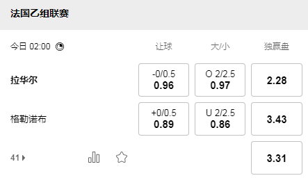 拉华尔.jpg