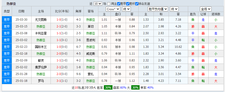 热那亚.png