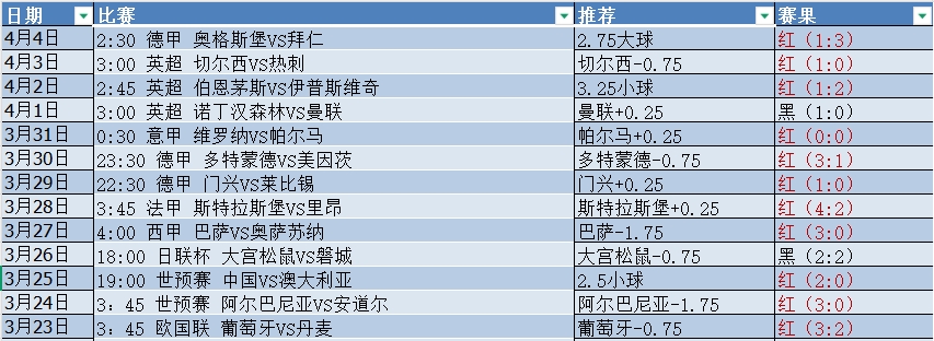 微信截图_20250405074236.png 微信截图_20250405074236.png