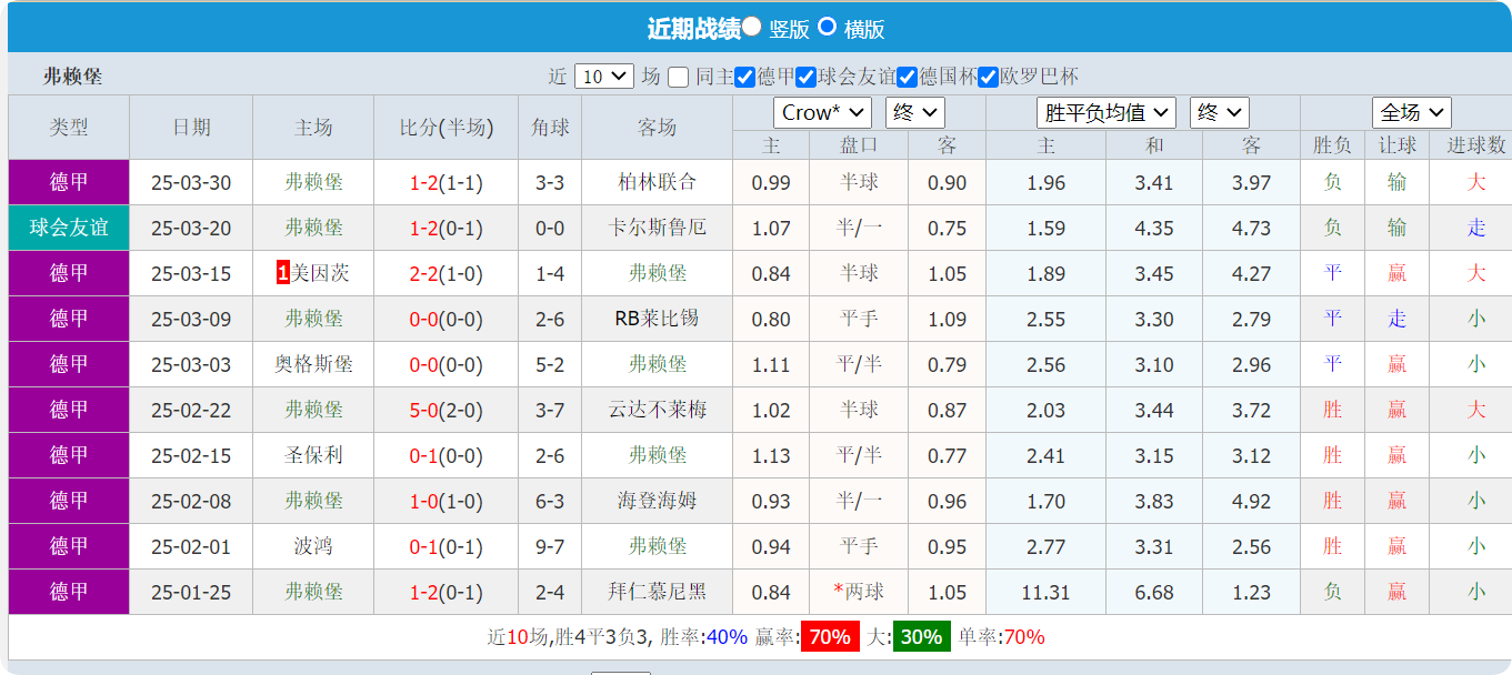 QQ20250405-163625.png QQ20250405-163625.png