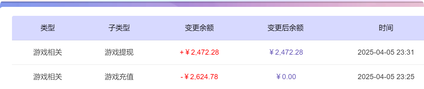 QQ20250406-113129.png