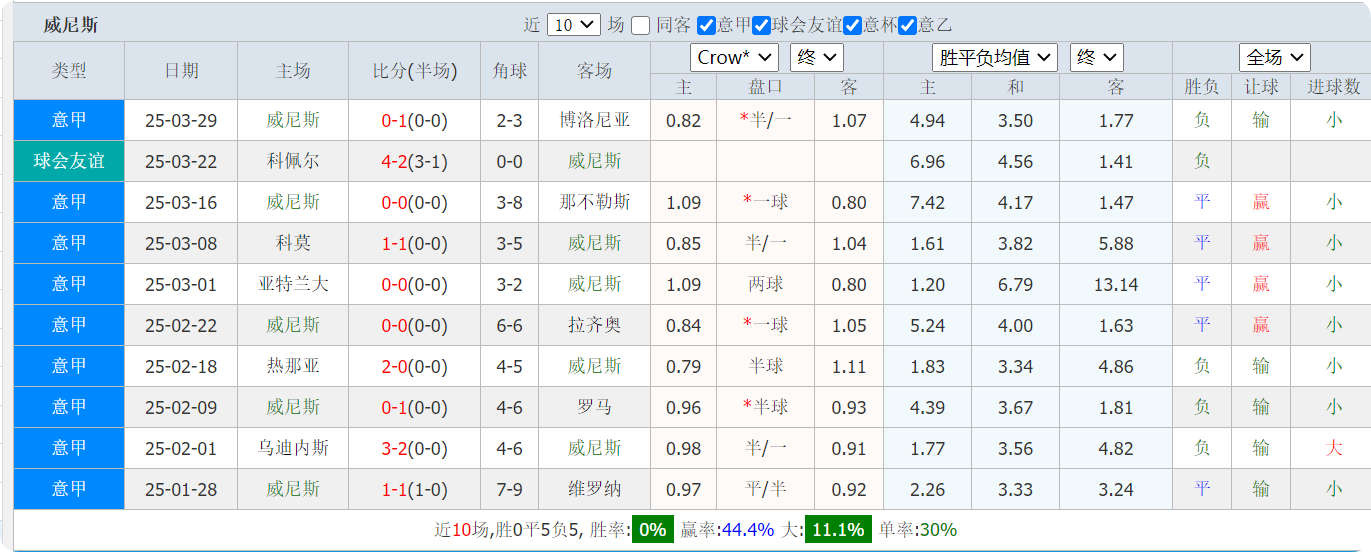 QQ20250406-125009.png