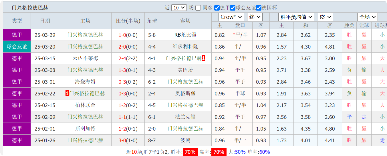 QQ20250406-130353.png
