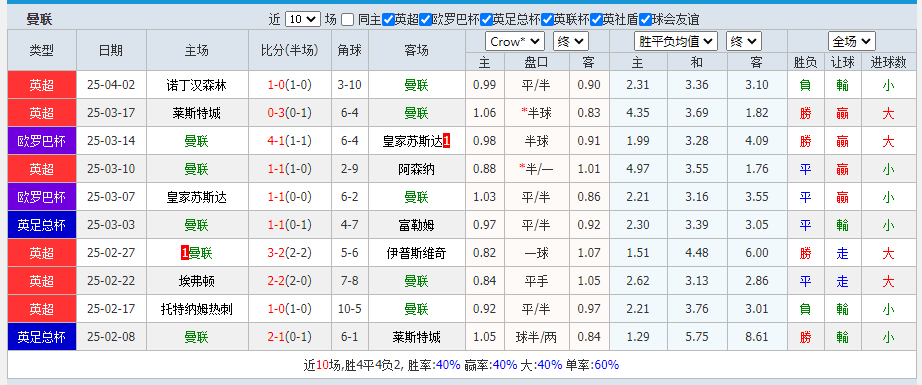 曼联.png