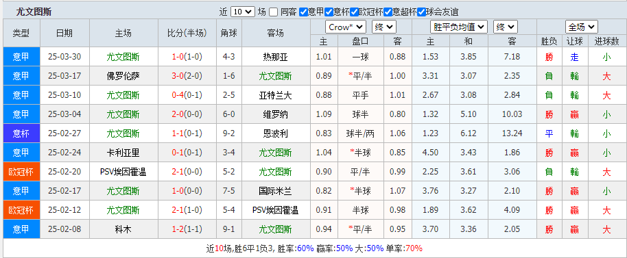 图斯.png