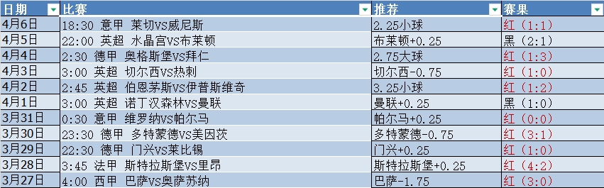 微信截图_20250406210137.png 微信截图_20250406210137.png