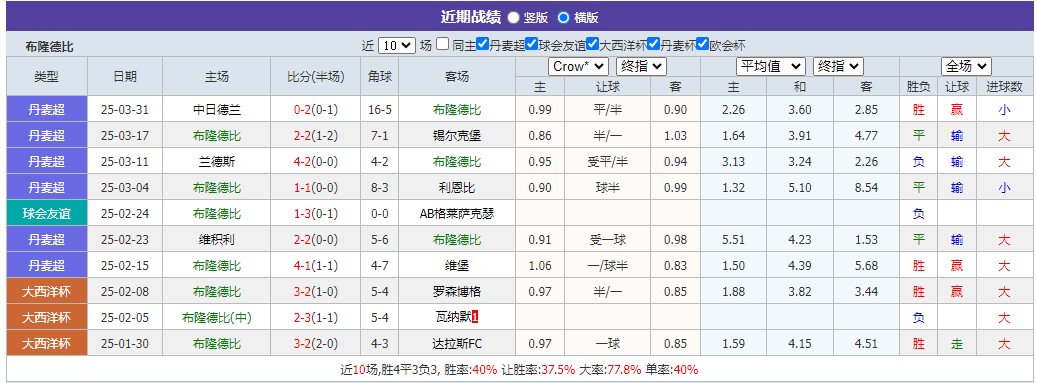 360截图20250407071125677.jpg 360截图20250407071125677.jpg