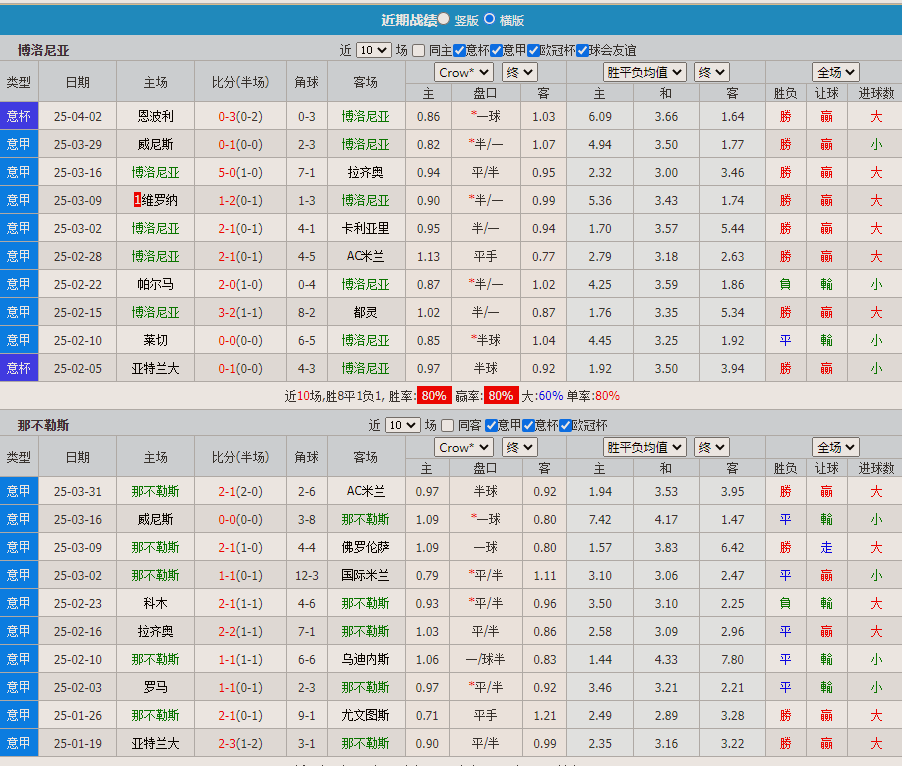 战绩.png 战绩.png