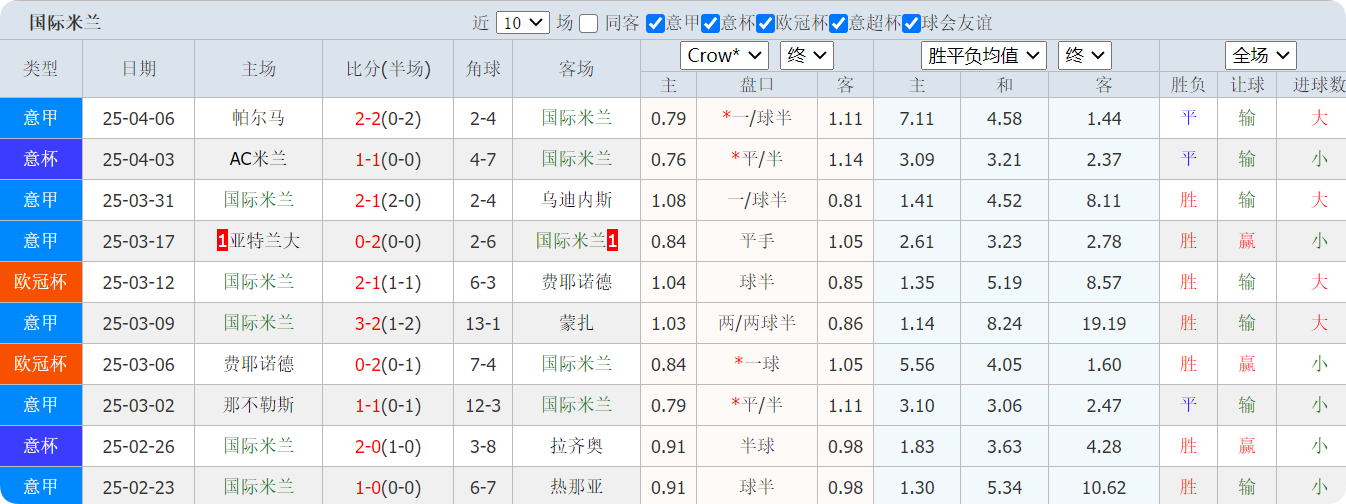QQ20250408-111530.png